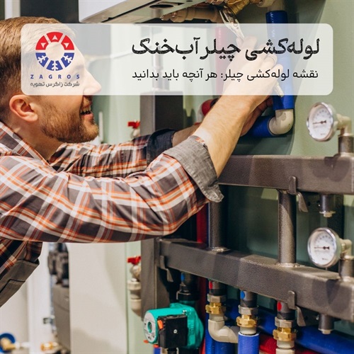 راهنمای جامع لوله‌کشی چیلر آب‌خنک
