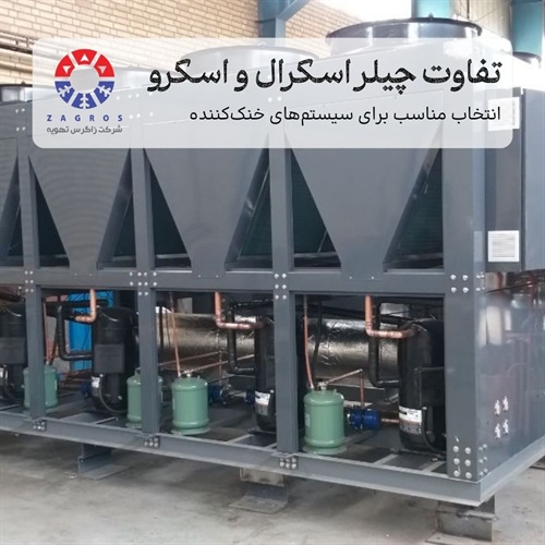 بررسی کامل تفاوت چیلر اسکرال و اسکرو
