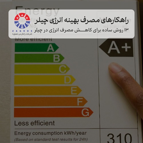 13 روش‌ ساده برای کاهش مصرف انرژی در چیلر