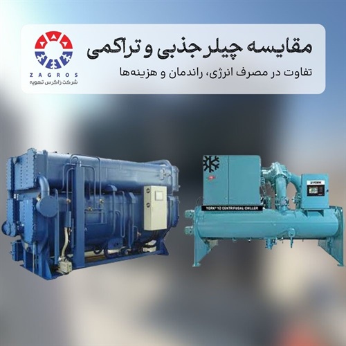 راهنمای انتخاب: مقایسه جامع چیلرهای جذبی و تراکمی