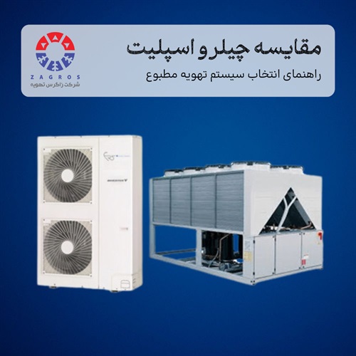 چیلر یا اسپلیت؟ بررسی مزایا، هزینه‌ها و کاربردها