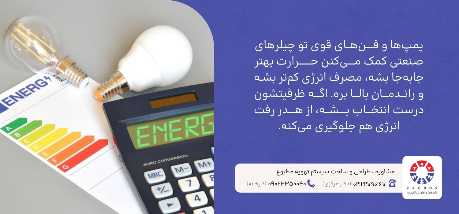 اجزای اصلی چیلر صنعتی و عملکرد آن