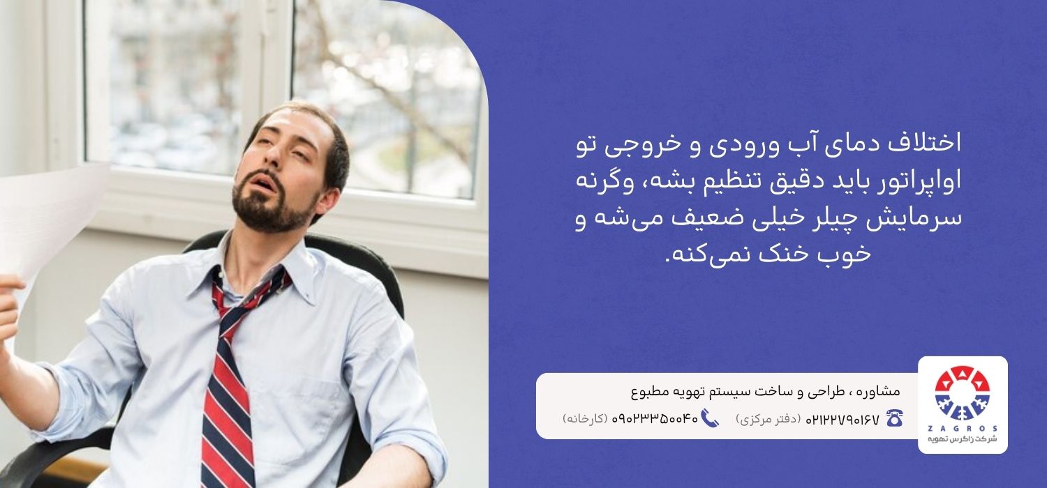 انواع اواپراتور در چیلرها