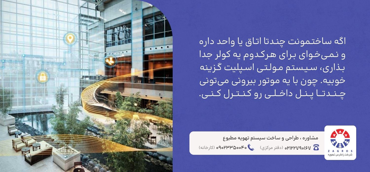 انواع سیستم تهویه مطبوع در ساختمان های اداری