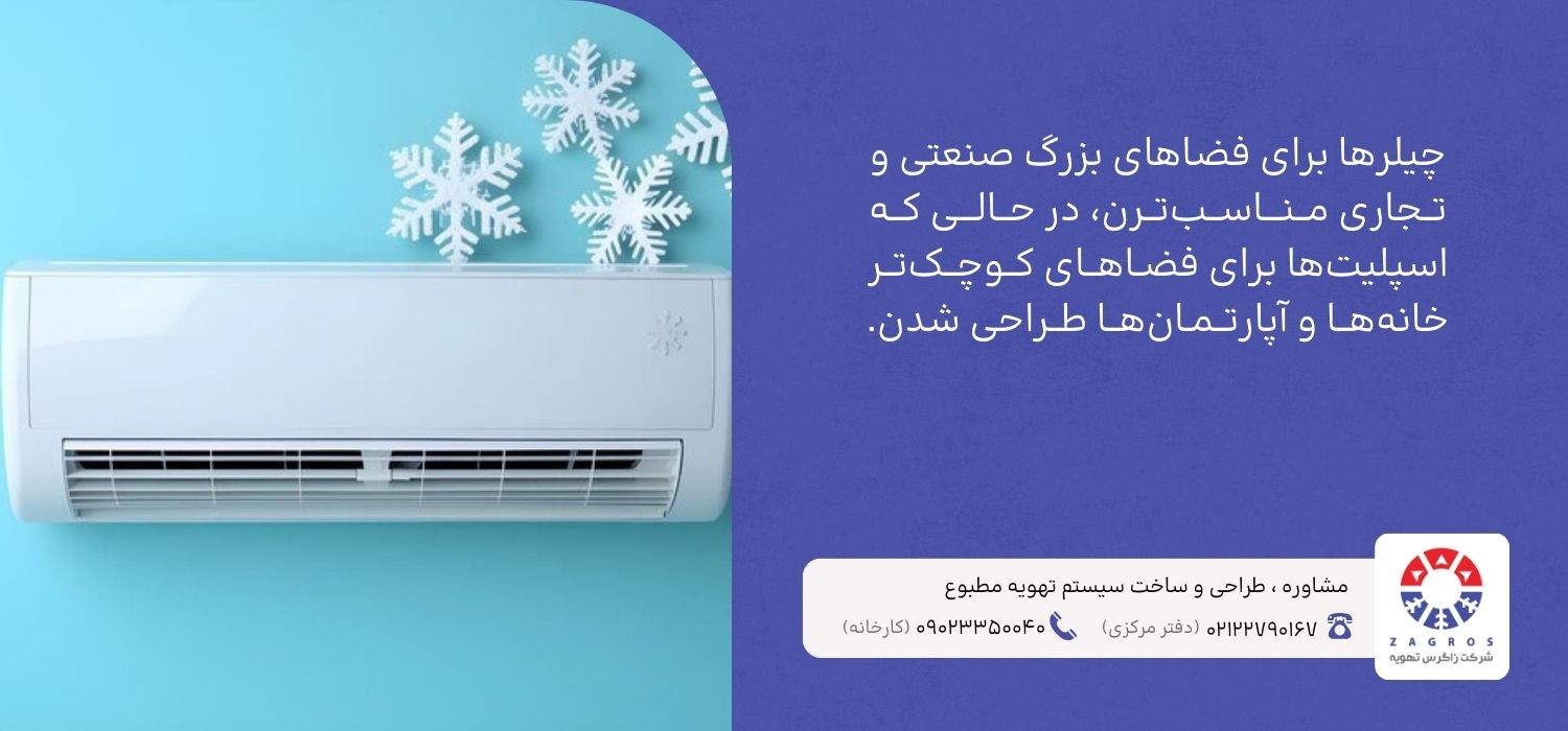 تفاوت عملکرد چیلر و اسپلیت