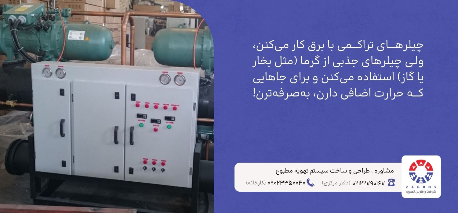 تفاوتهای اصلی در منابع انرژی مورد نیاز در چیلرهای جذبی و تراکمی