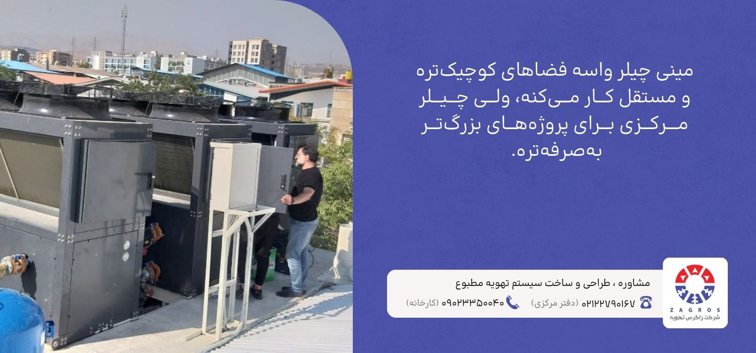 تفاوت چیلر مرکزی و مینی چیلر