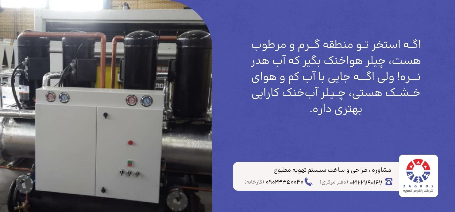 راهنمای خرید چیلر برای استخرهای شنا