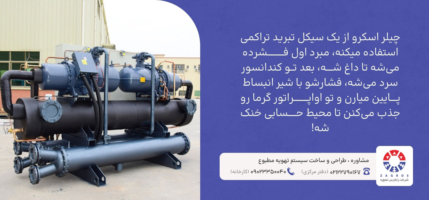 چیلر اسکرو چطوری کار میکنه؟