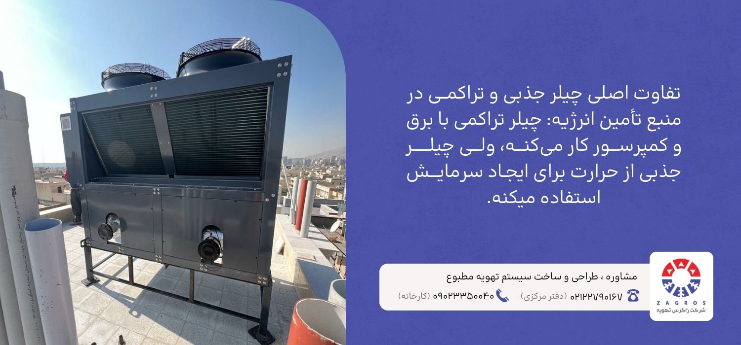 تفاوت چیلر جذبی و تراکمی