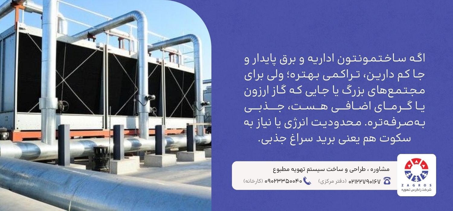 چیلر جذبی یا تراکمی