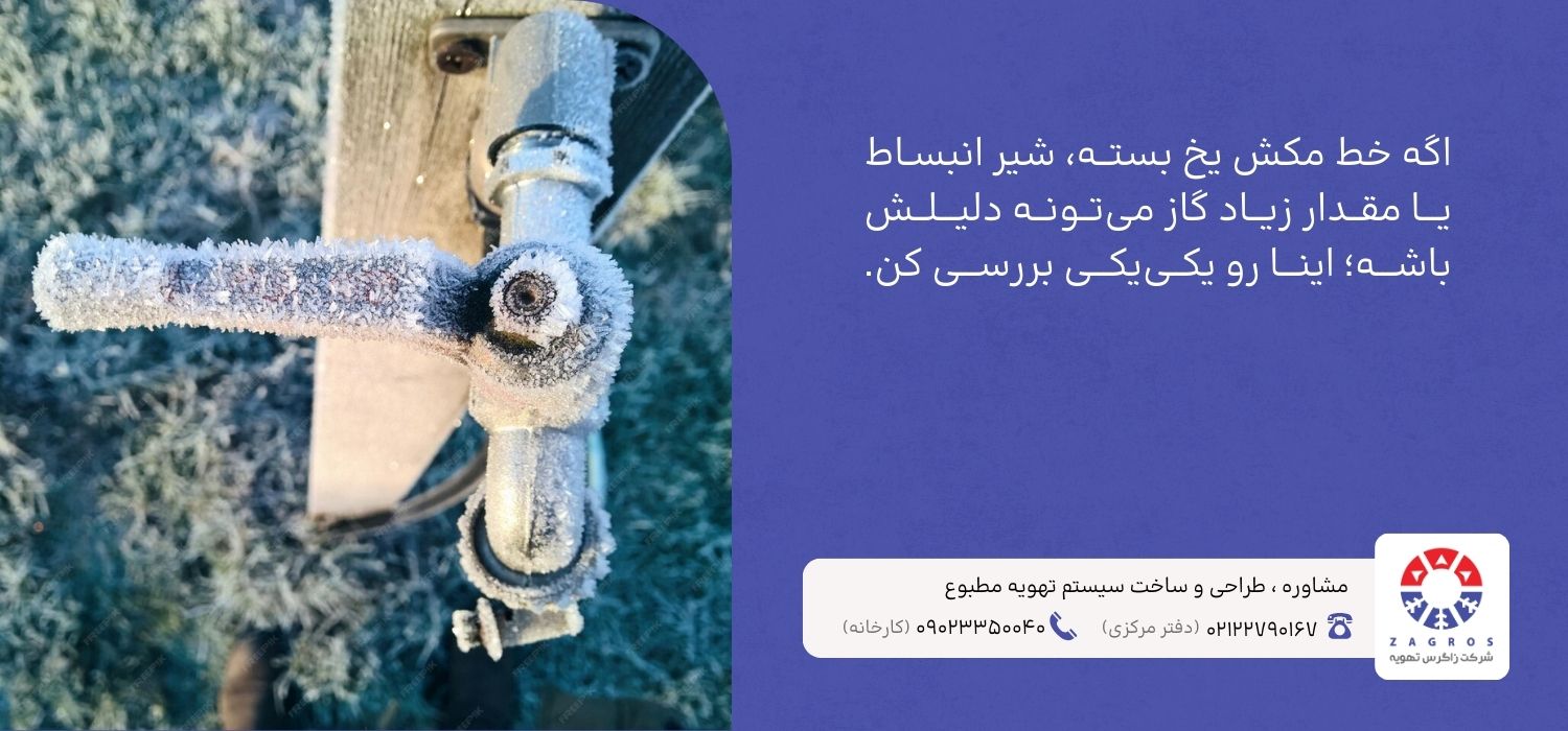 یخ زدن شیر