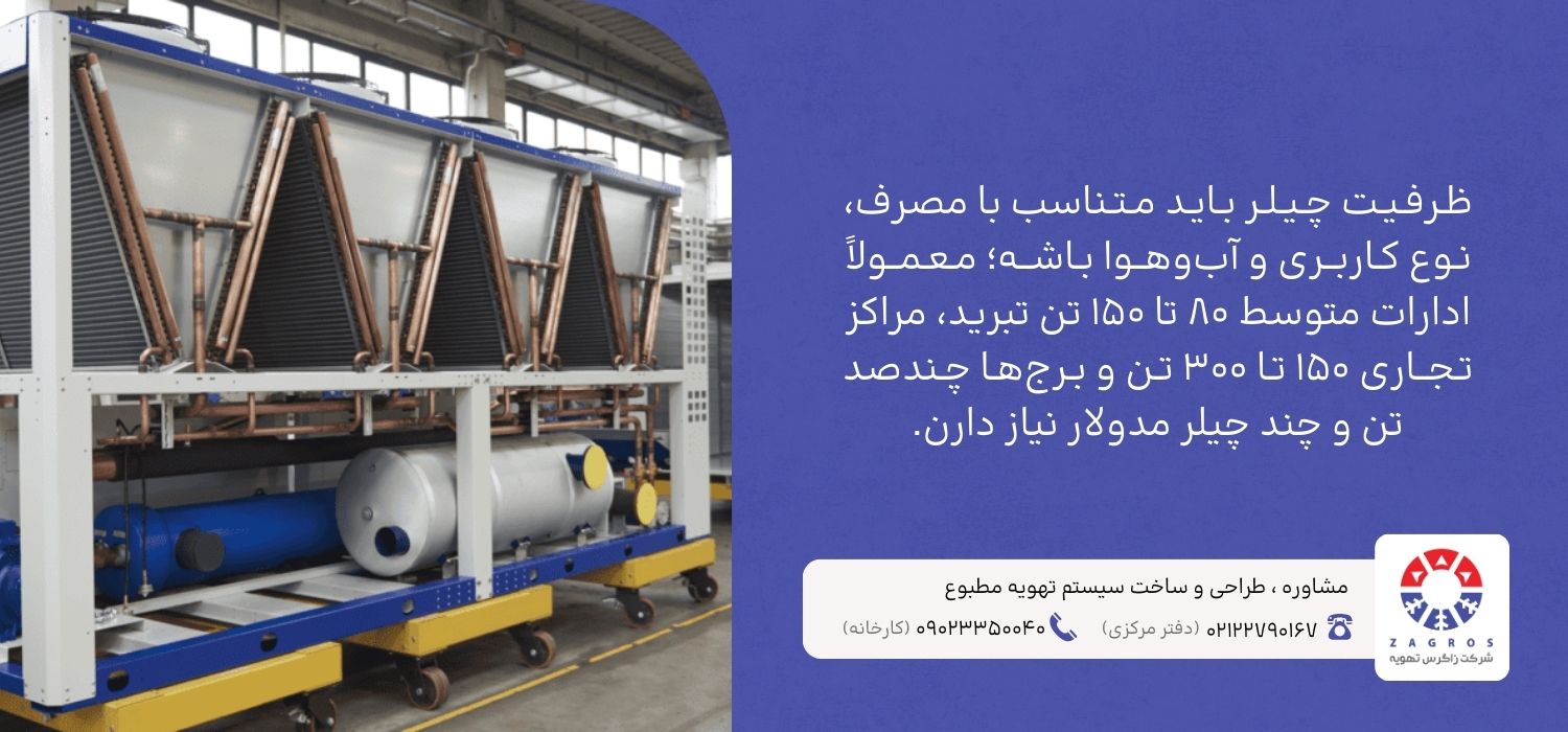 ظرفیت چیلرها