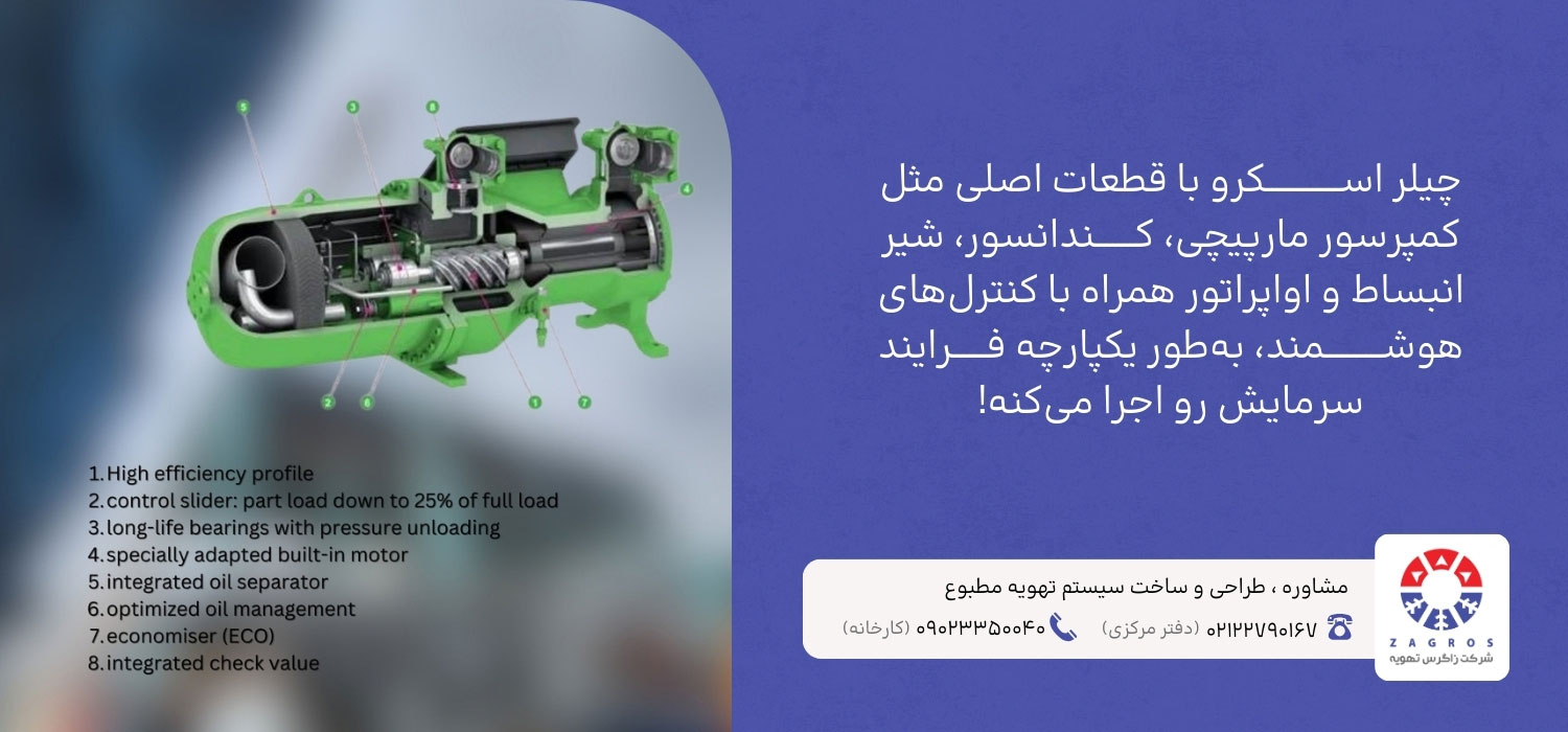 اجزای چیلر اسکرو