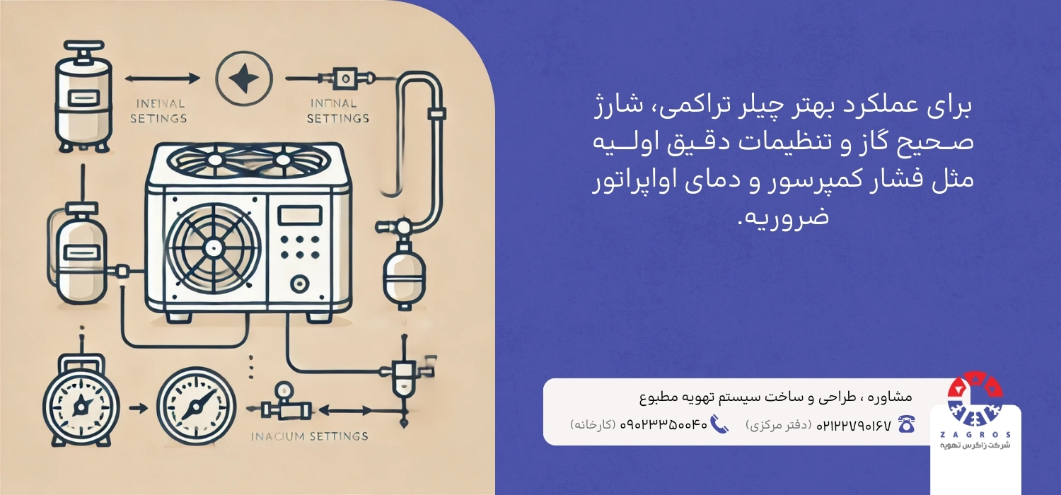 نحوه شارژ و عملکرد بهتر چیلر