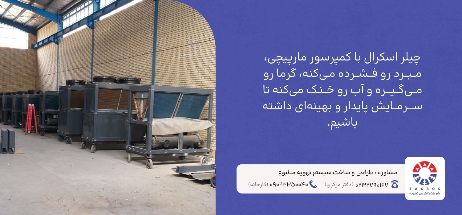 عملکرد چیلر اسکرال