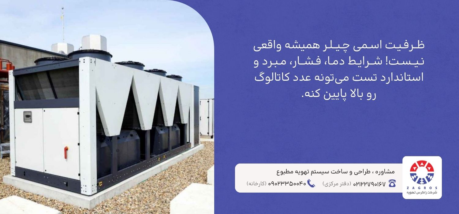 فاکتورهای اندازه گیری ظرفیت اسمی