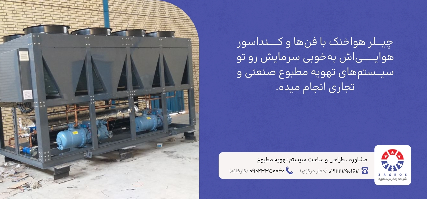 فن چیلر هواخنک