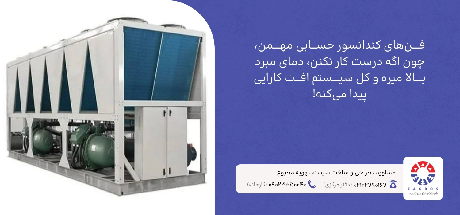 فن کندانسور چیلر