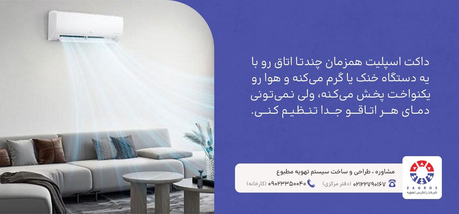 مزایا و معایب داکت اسپیلت