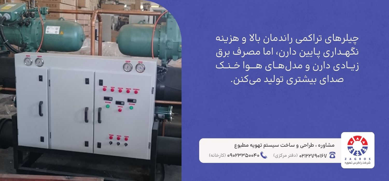 مزایا و معایب چیلر تراکمی