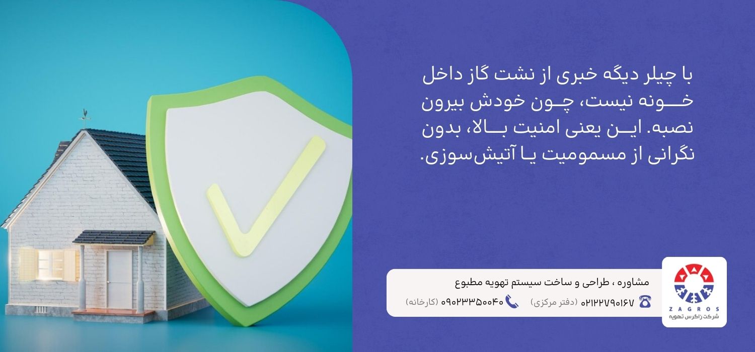 مزایا استفاده از چیلر ساختمانی