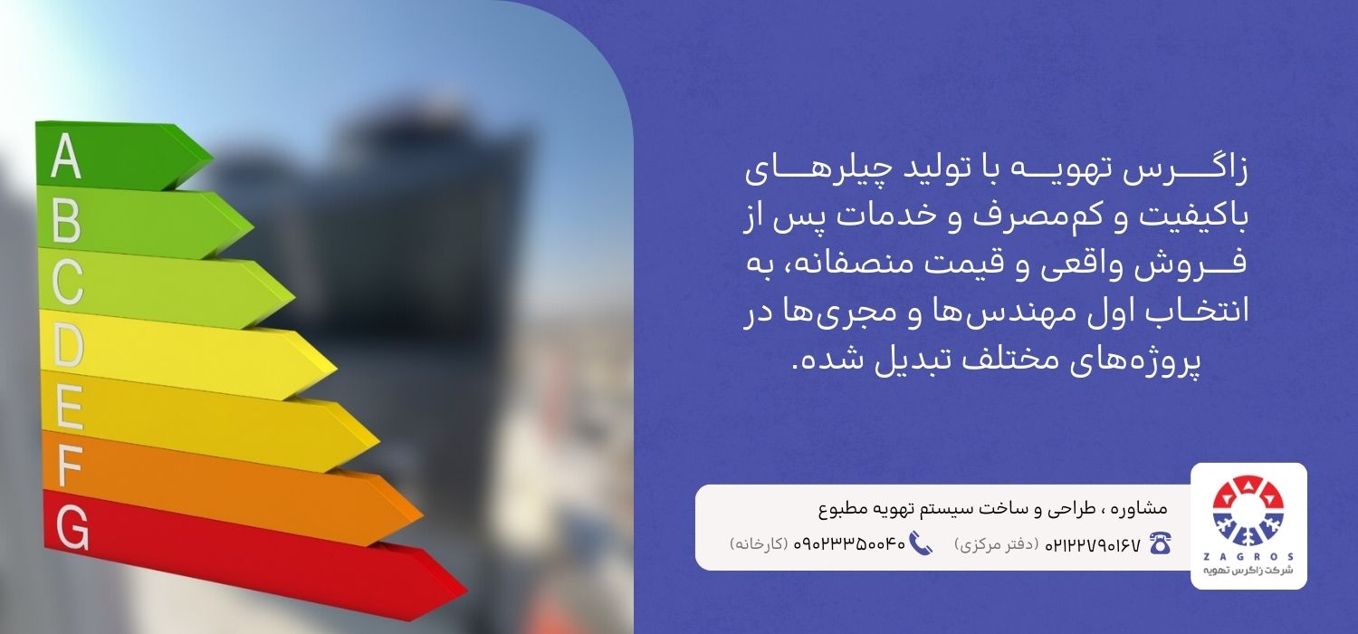 برندهای معتبر داخلی در صنعت چیلر