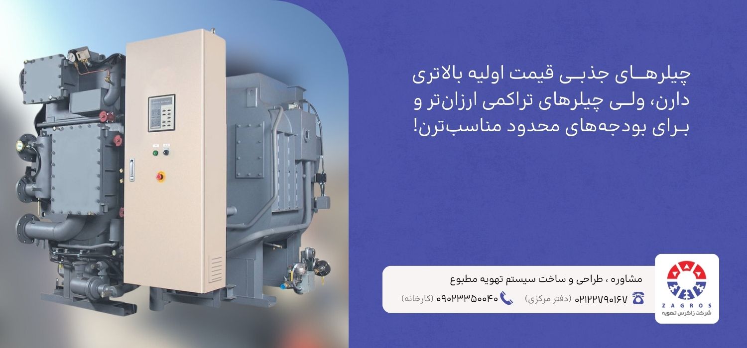 مقایسه قیمت اولیه چیلرهای جذبی و تراکمی