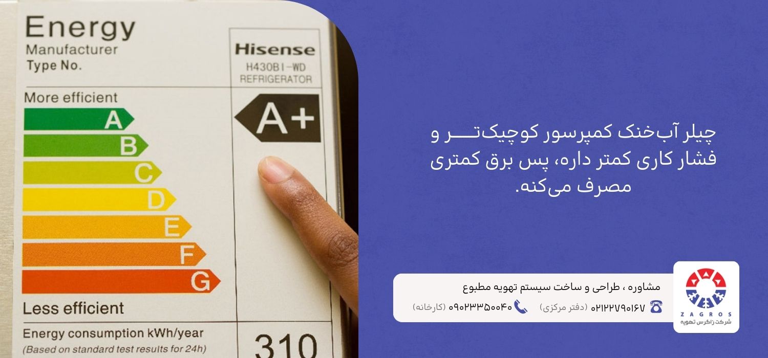 مقایسه مصرف برق چیلر هواخنک و آبخنک