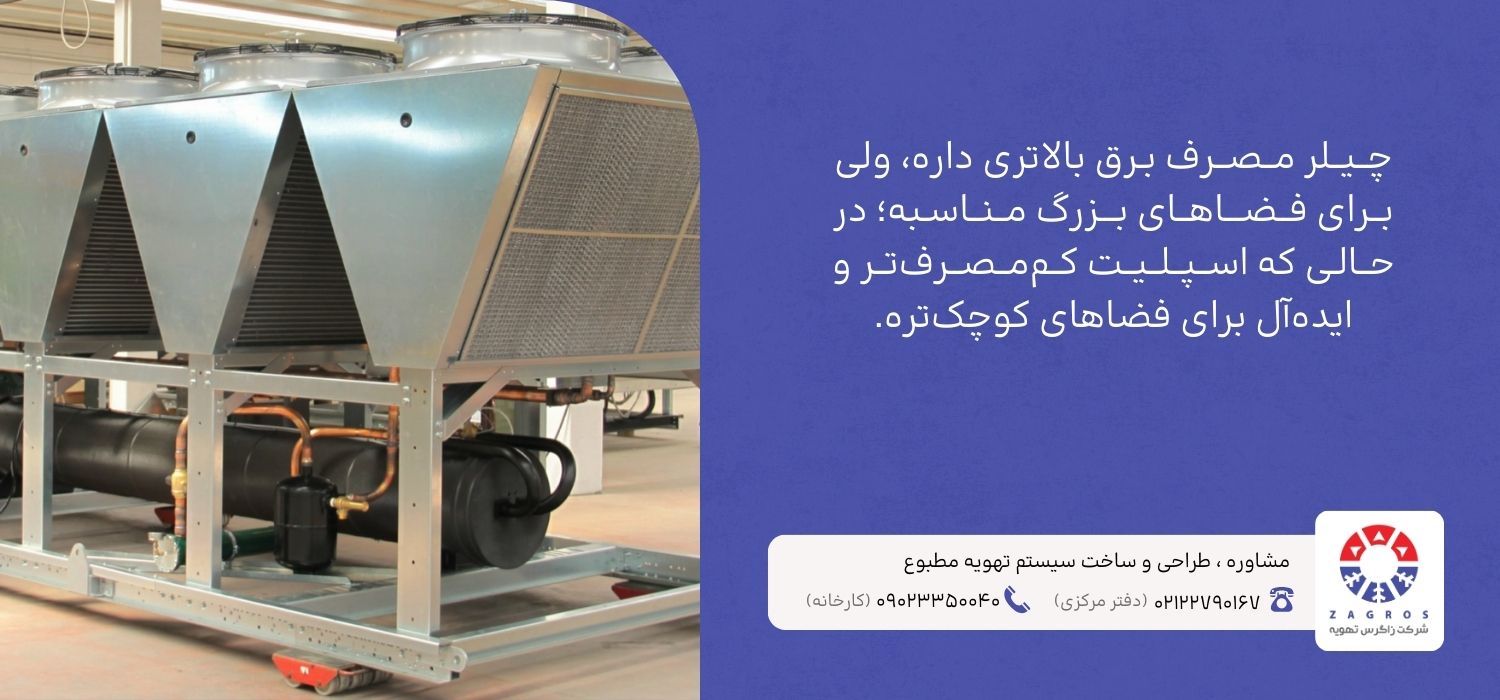 مقایسه میزان مصرف برق چیلر و اسپلیت