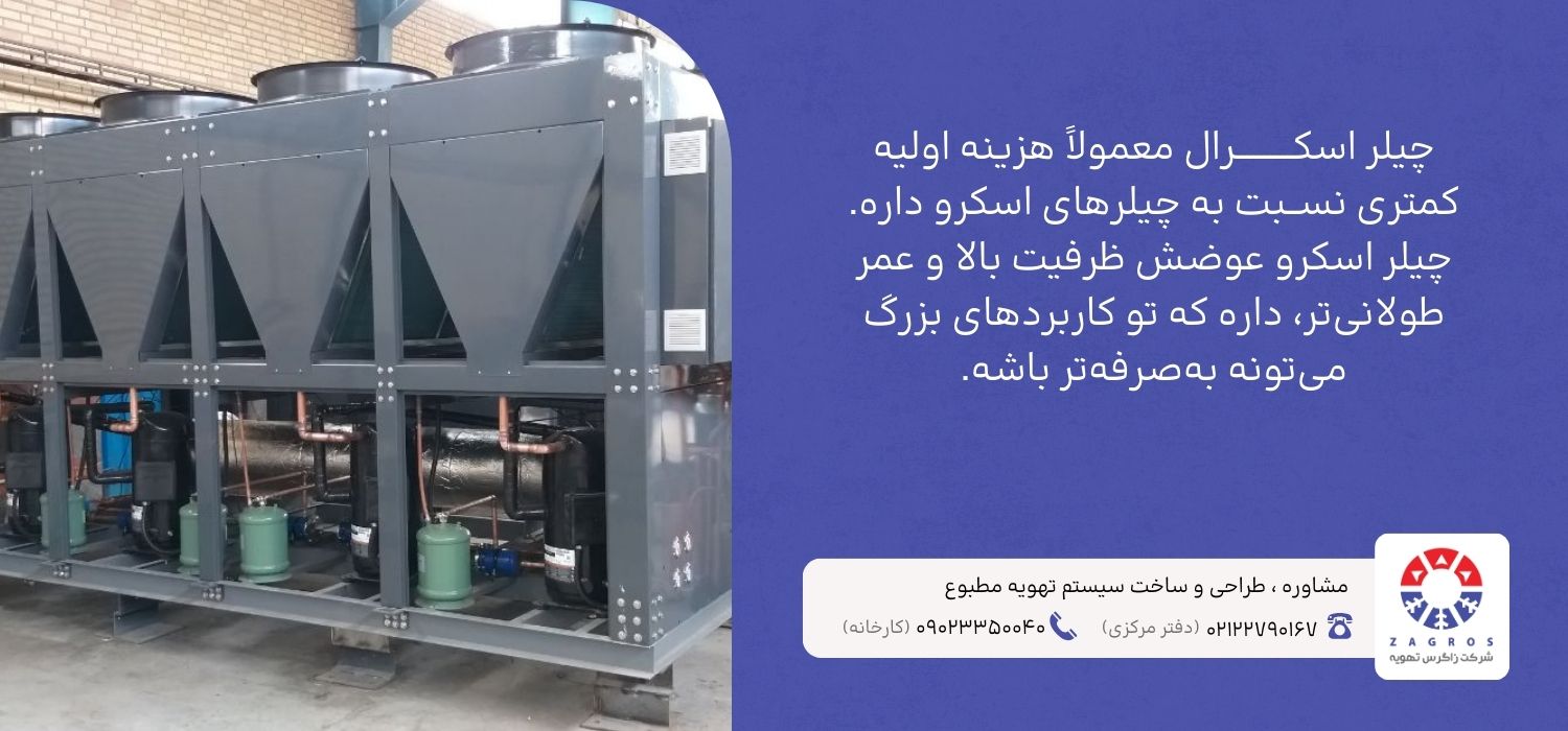 تفاوت چیلر اسکرال و اسکرو از نظر قیمت
