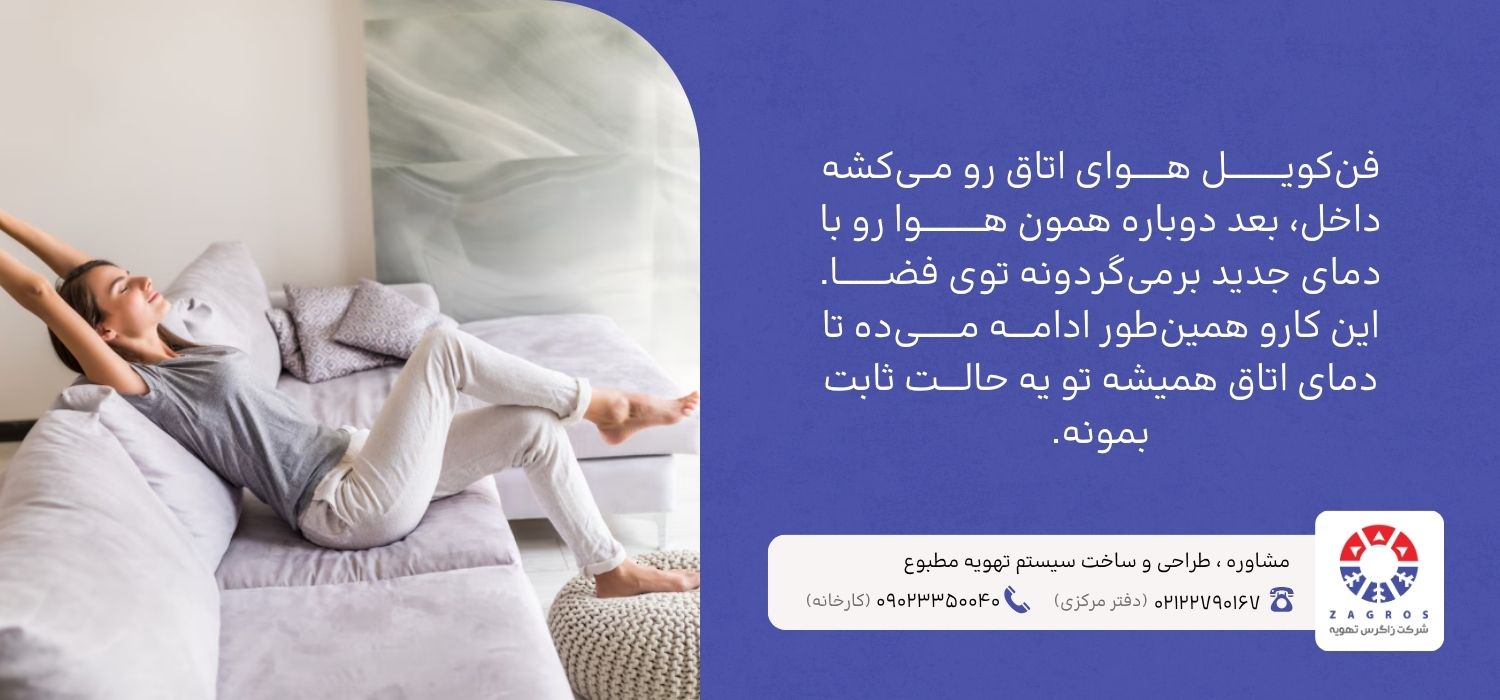 نحوه کار فن کویل