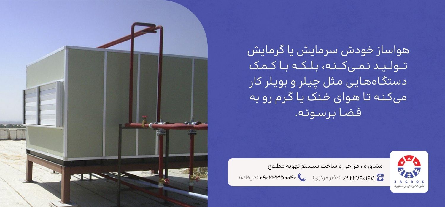 هواساز چیست