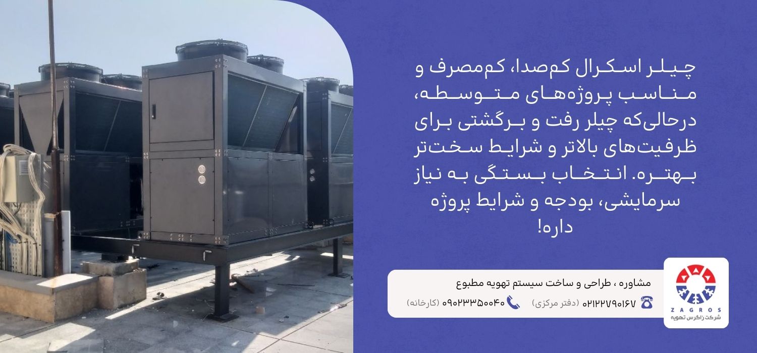 چیلر اسکرال یا رفت و برگشتی