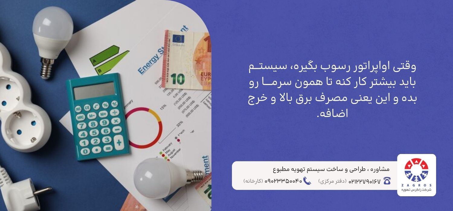 کاربرد اواپراتور در چیلر